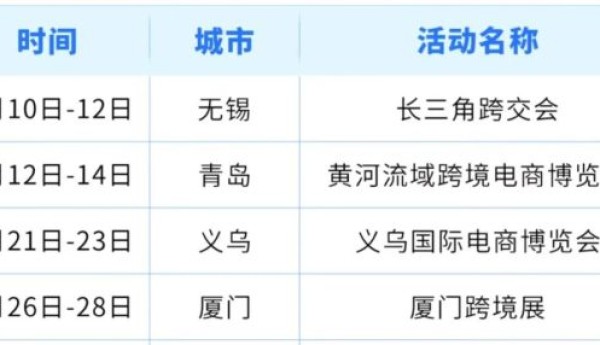 卖家精灵将持续赞助展会饮用水，赋能2025义乌电商博览会&厦门国际跨境电商展
