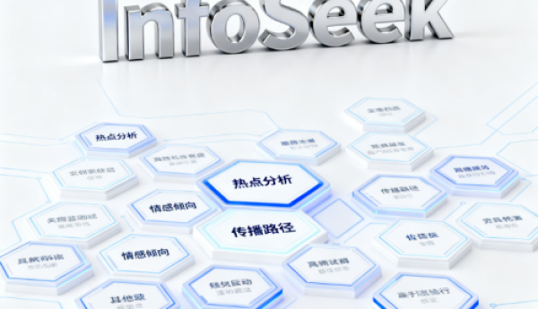 Inofseek舆情监测系统：让企业在信息风暴中站稳脚跟