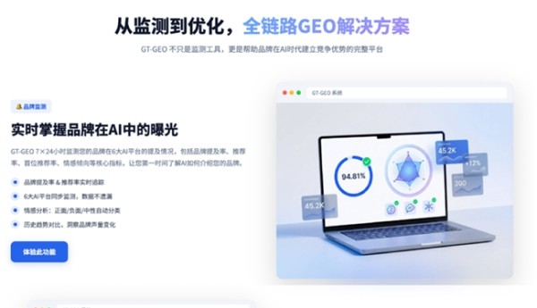 2026 GEO优化公司排名：AI搜索优化服务商权威测评报告（附真实数据）