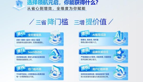 领航元启：AI时代品牌GEO优化与营销增长服务商