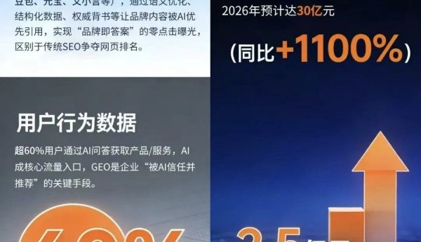 专业山西GEO服务商，为何能在行业脱颖而出？