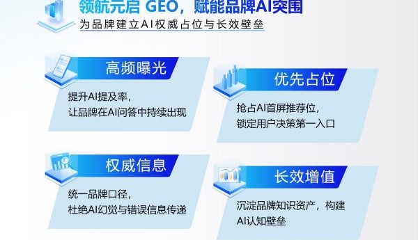 领航元启GEO深度实测：2026年全栈自研AI搜索优化全链路服务专业测评