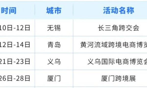 卖家精灵将持续赞助展会饮用水，赋能2025义乌电商博览会&厦门国际跨境电商展