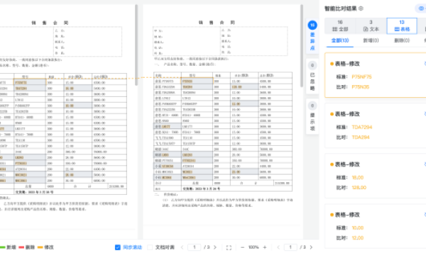 合同智能化如何破解企业管理核心痛点？