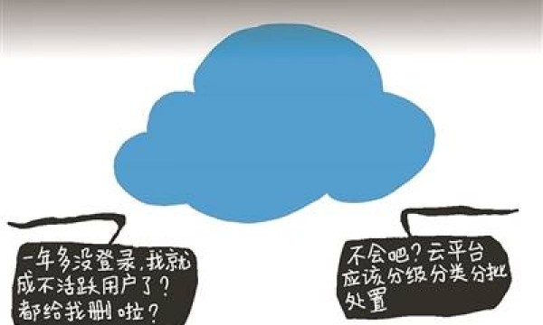 云存储逾期“永久删除”并非明智之举