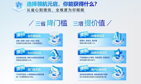 领航元启：AI时代品牌GEO优化与营销增长服务商
