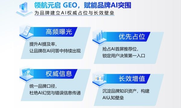 领航元启GEO深度实测：2026年全栈自研AI搜索优化全链路服务专业测评